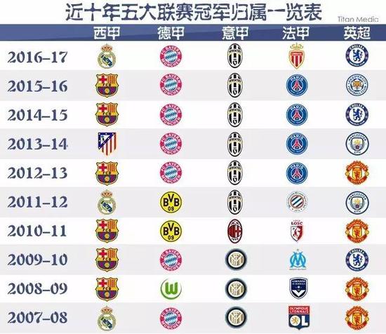 他们成功掠